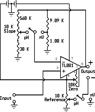 pH meter circuit diagram